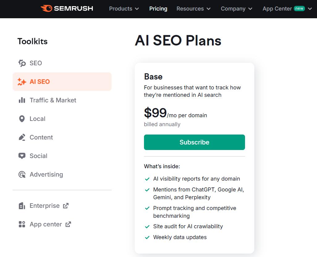 Semrush AI SEO工具包
