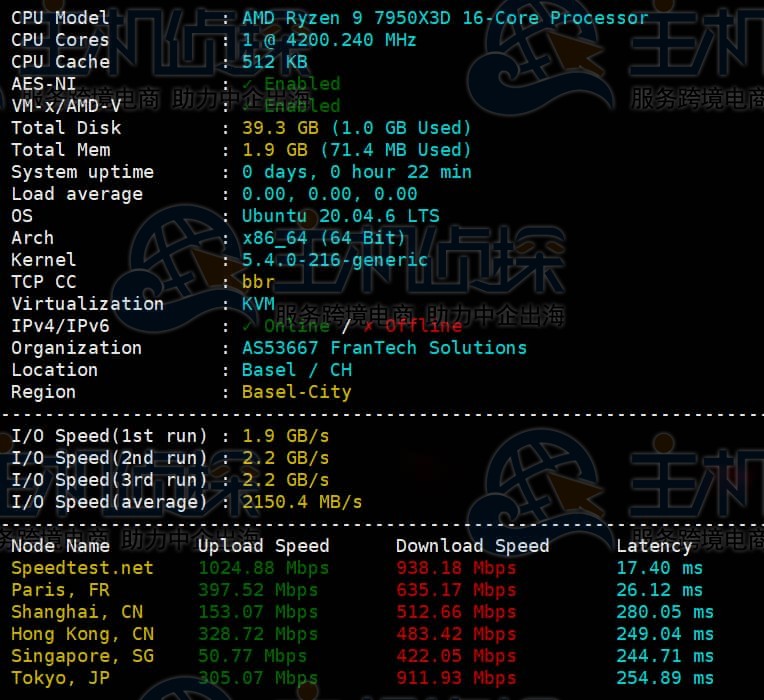 BuyVM瑞士基本参数