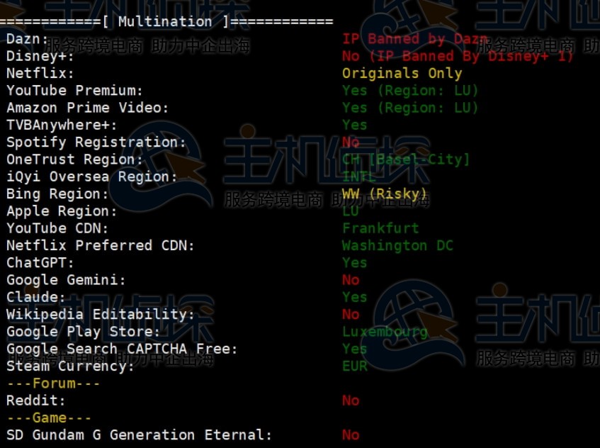 BuyVM瑞士VPS流媒体