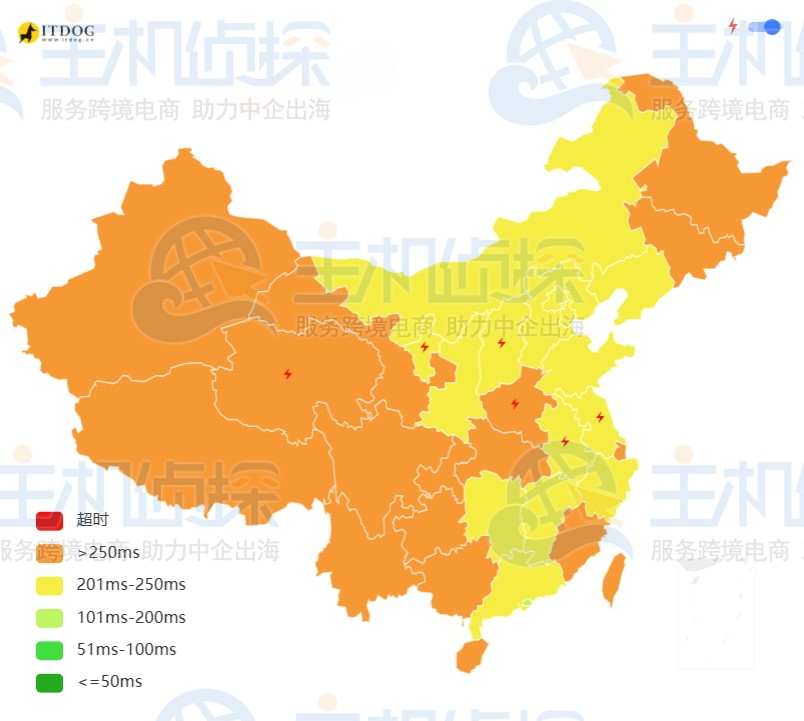 BuyVM瑞士机房测试