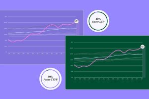 提升Elementor网站速度