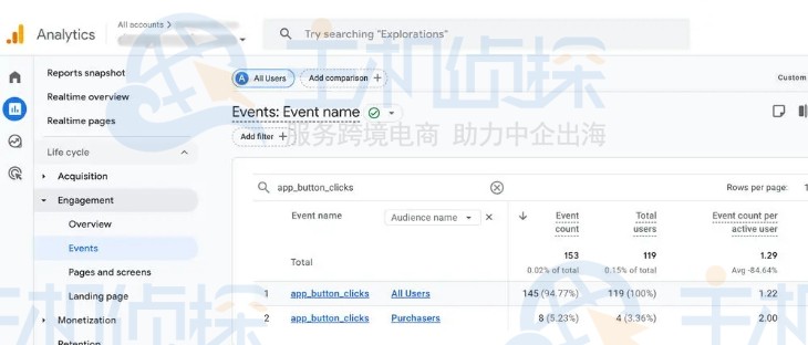 button_clicks事件跟踪设置