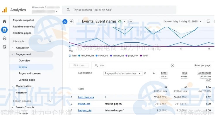 cta_click事件跟踪设置