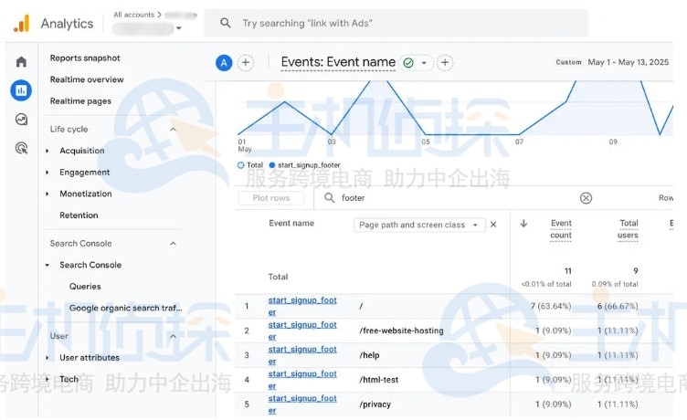页脚导航链接事件跟踪设置