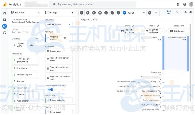 GA4高级研究报告