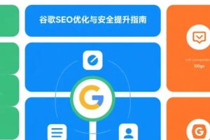 谷歌SEO优化与安全提升指南