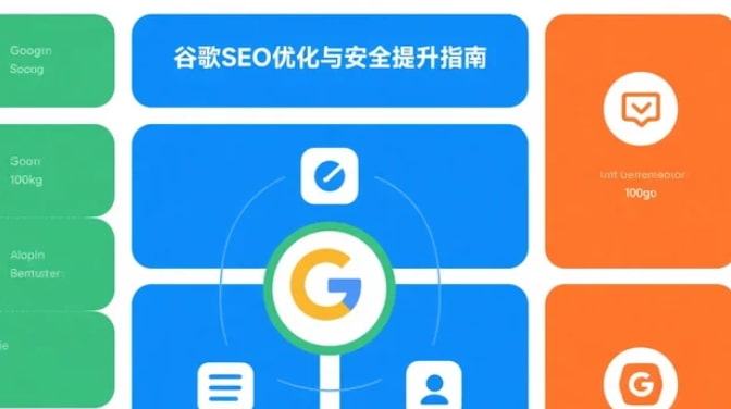 谷歌SEO优化与安全提升指南