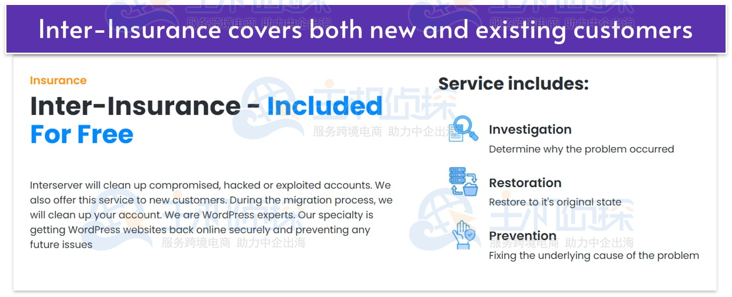 通过Inter-Insurance保障网站安全​