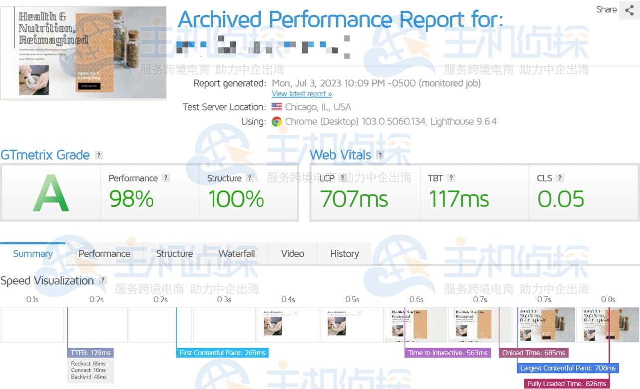 Kinsta主机综合评测