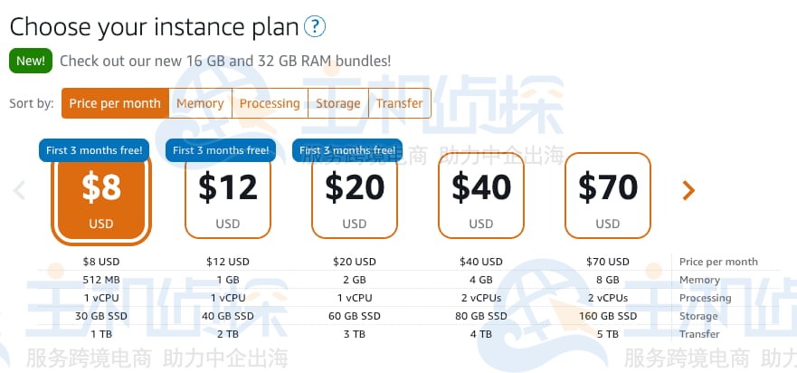 部署Windows 2022 Server