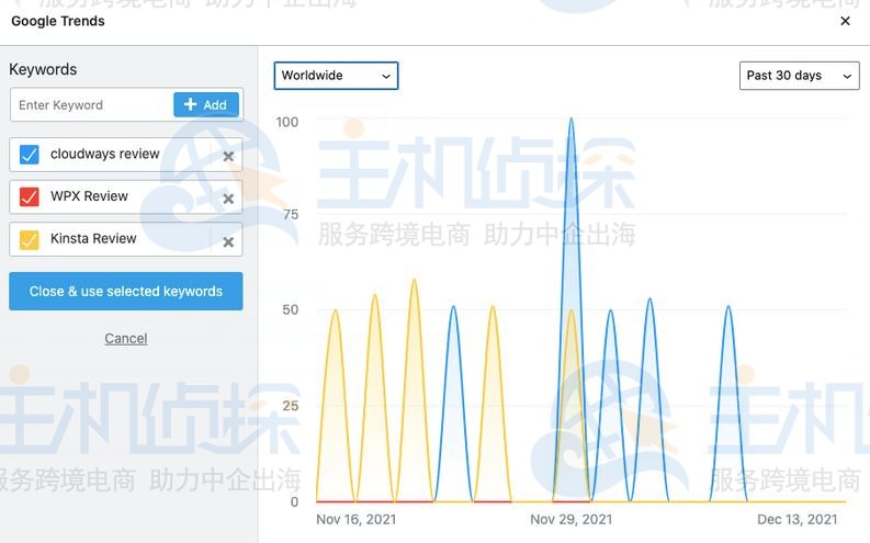 关键词比较和谷歌趋势工具