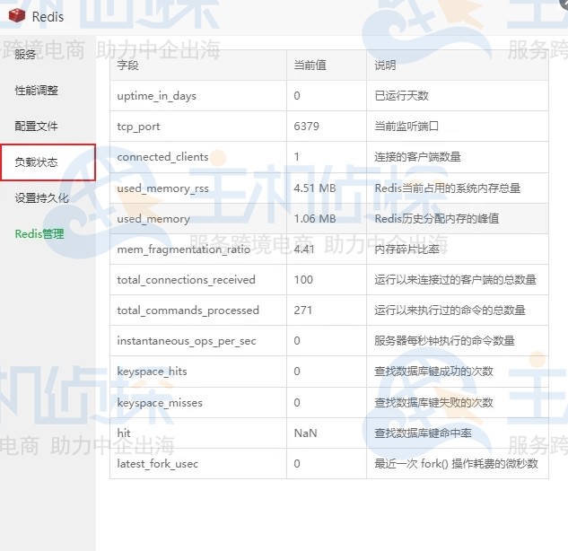 通过宝塔面板快速部署Redis