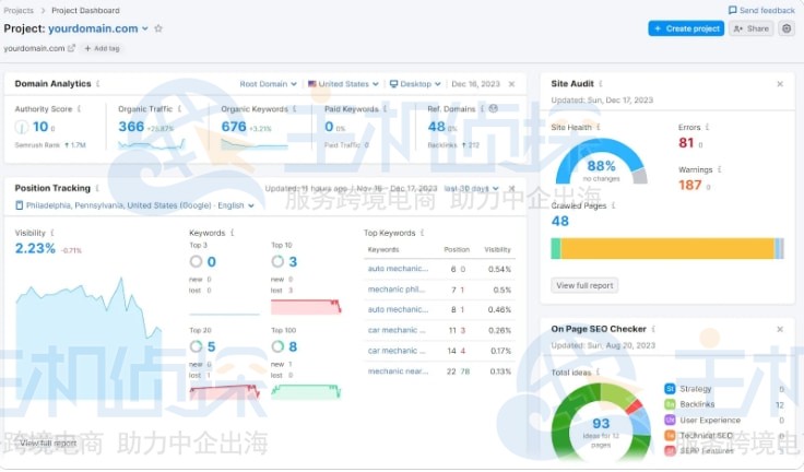 安装Google Analytics和Google Search Console