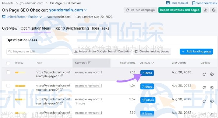 单击 URL 旁边的想法按钮
