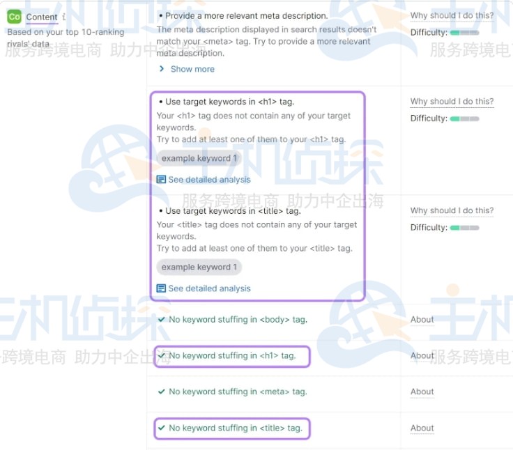 检查标题标签和 H1 标签