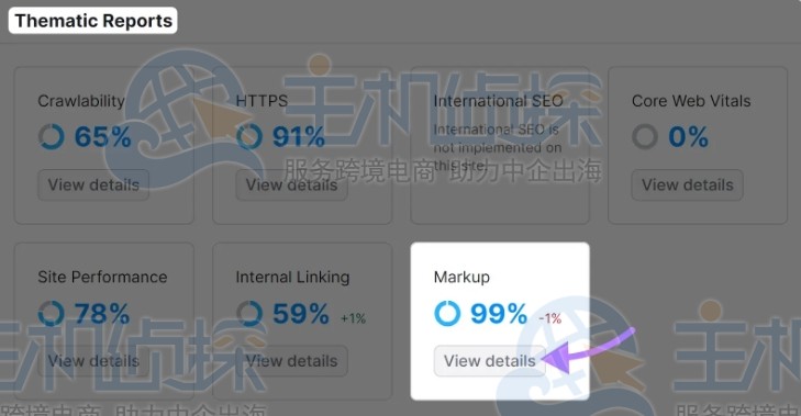 单击查看详细信息按钮