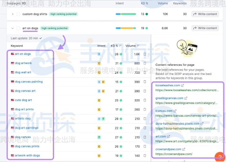 查看要定位的特定次要关键字和内容引用列表