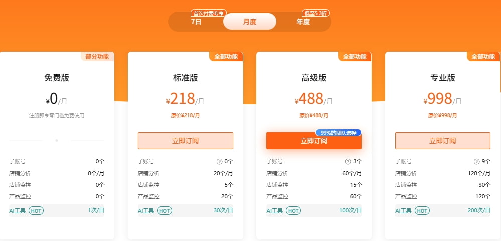 Shopdora会员月度方案价格