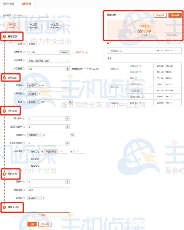 打开Shopdora虾多拉定价分析