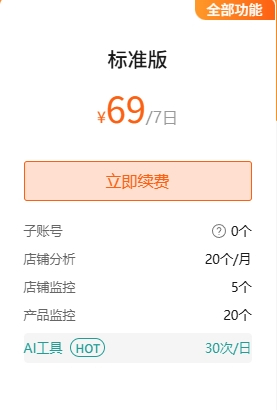 Shopdora七日方案