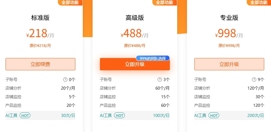 Shopdora月度方案