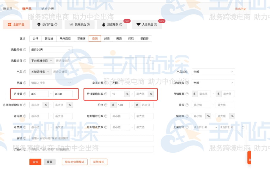 Shopdora小增长数据