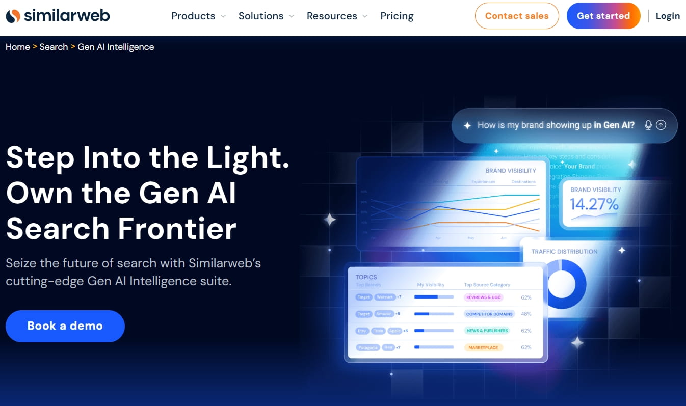 SimilarWeb推出Gen AI智能工具