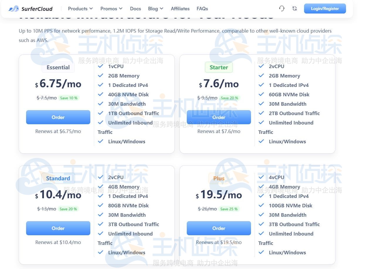 访问SurferCloud轻量应用云服务器
