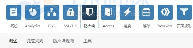 拦截国外IP访问