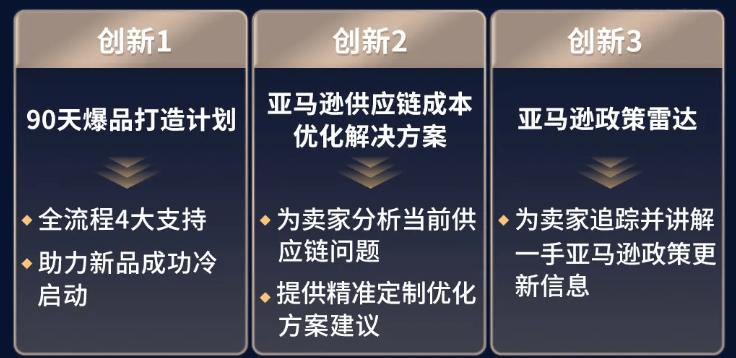 亚马逊重磅上新3大全新服务