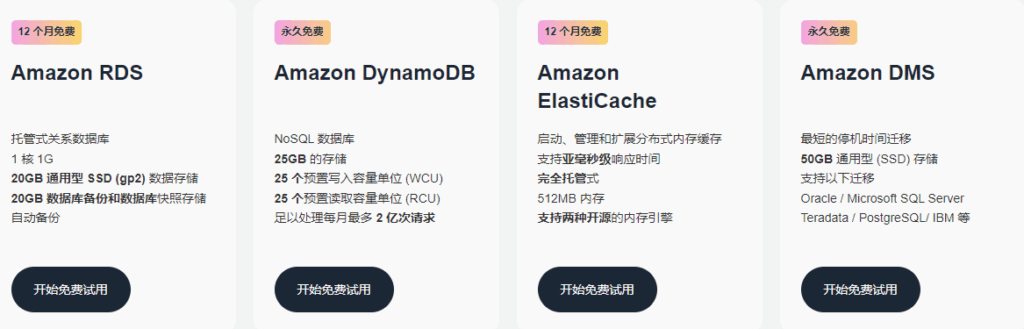 亚马逊云科技云数据库服务