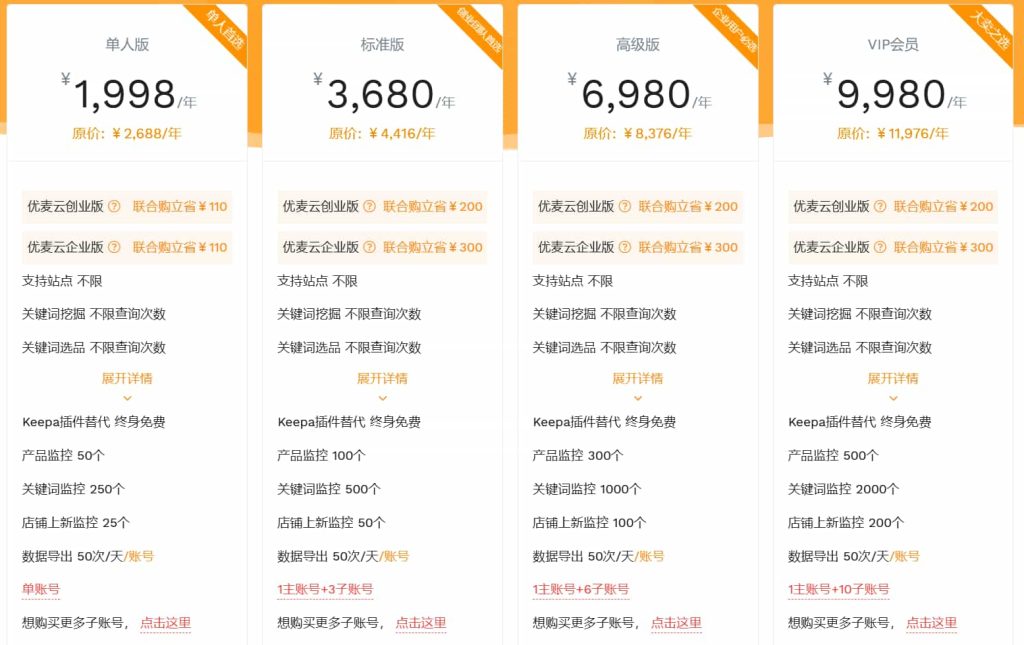 卖家精灵12周年庆活动