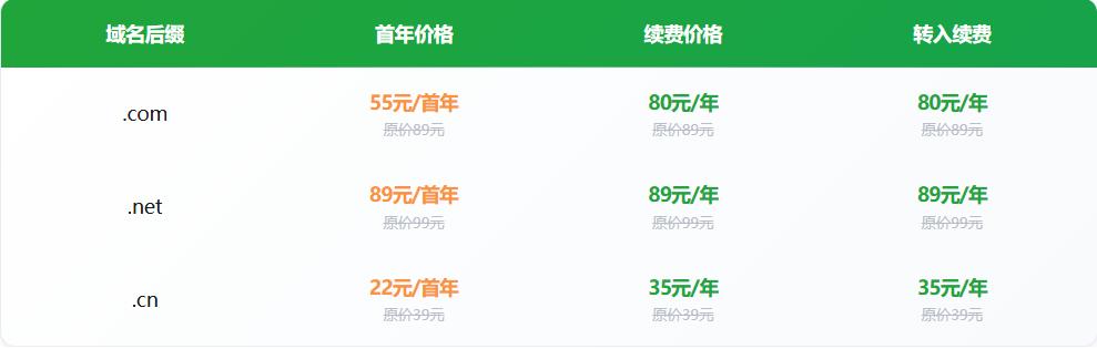 堡塔域名注册上新价格