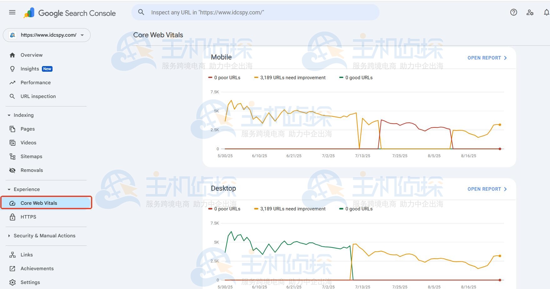 Core Web Vitals报告的外观