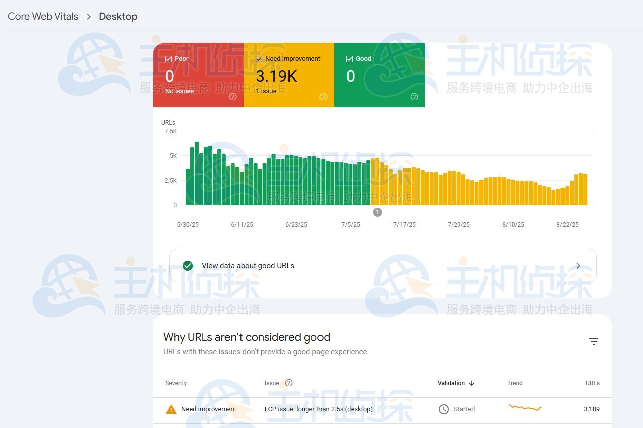 Core Web Vitals报告的外观