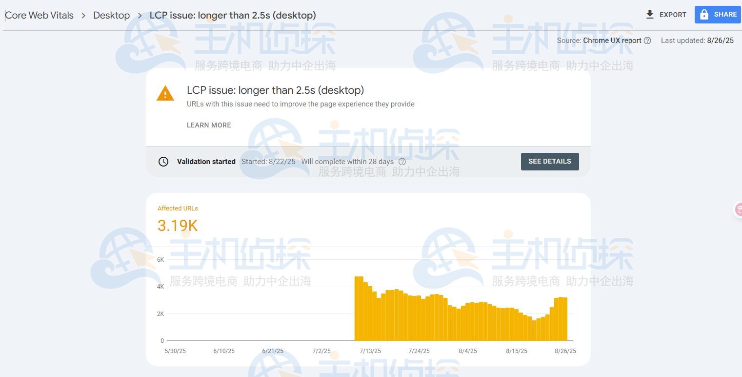 Core Web Vitals报告的外观