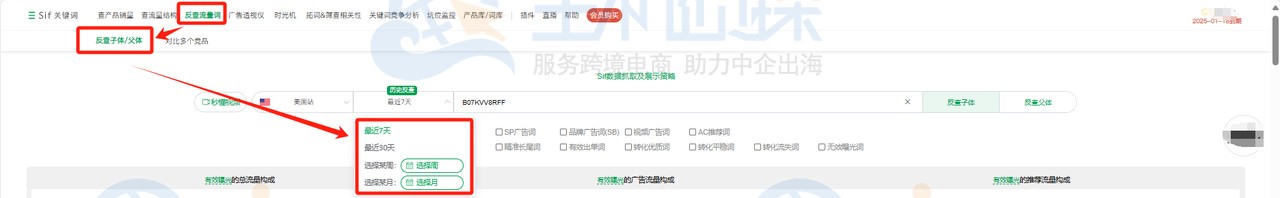 Sif关键词反查单个产品使用场景