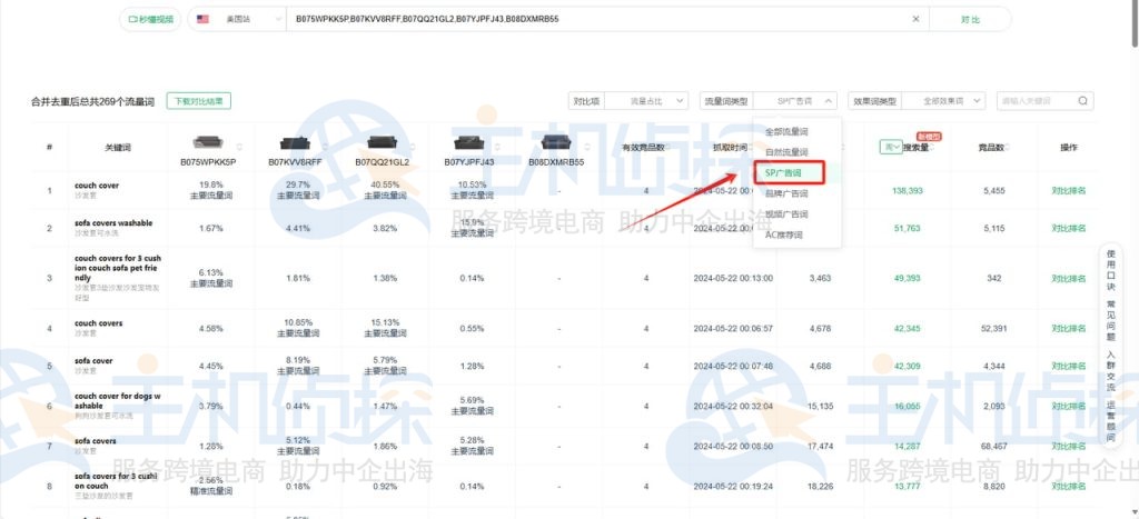 流量词类型板块
