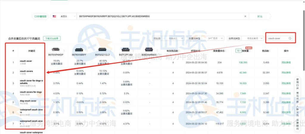 关键词的与竞品的差距