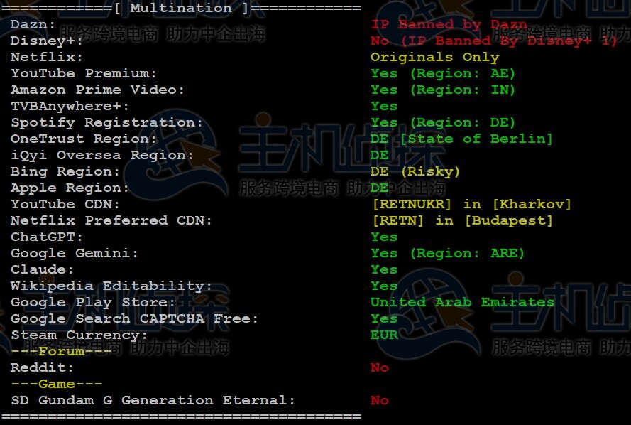 JustHost.Asia德国VPS