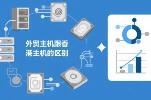 外贸主机跟香港主机的区别