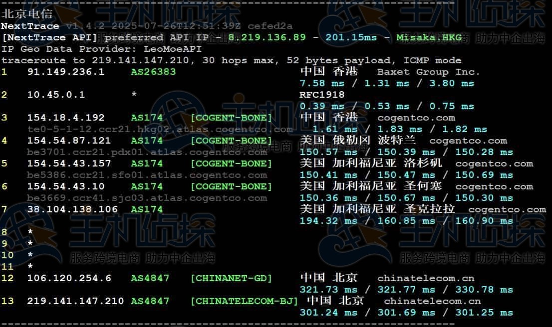 JustHost.Asia香港VPS回程路由