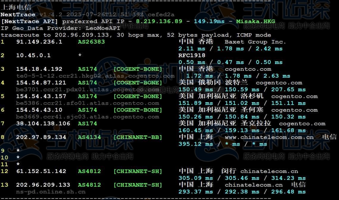 JustHost.Asia香港VPS回程路由