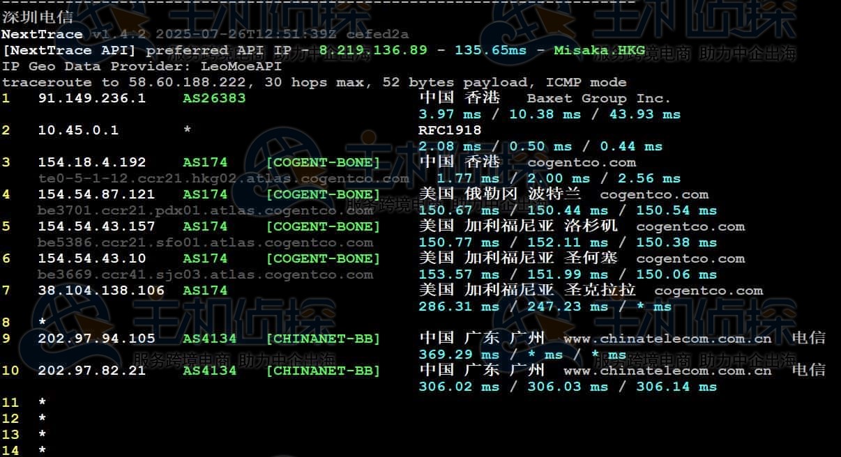 JustHost.Asia香港VPS回程路由