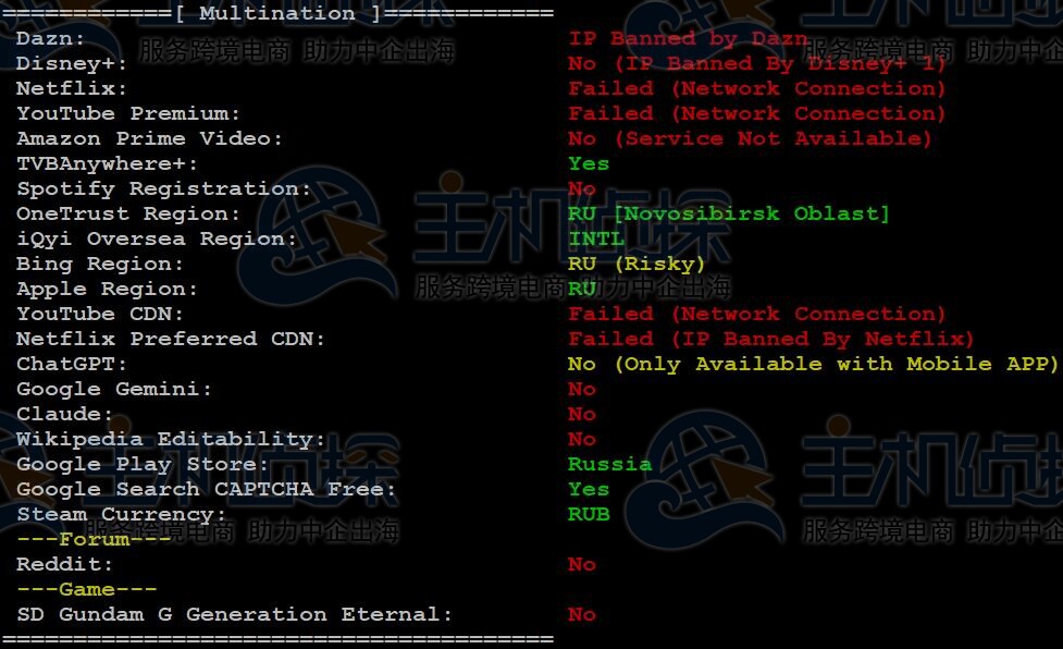 JustHost.Asia俄罗斯VPS