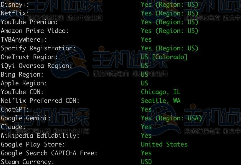 丽萨主机LisaHost解锁情况