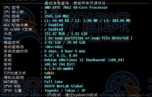 莱卡云日本大带宽服务器CPU读写