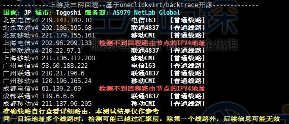 三网回程线路检测