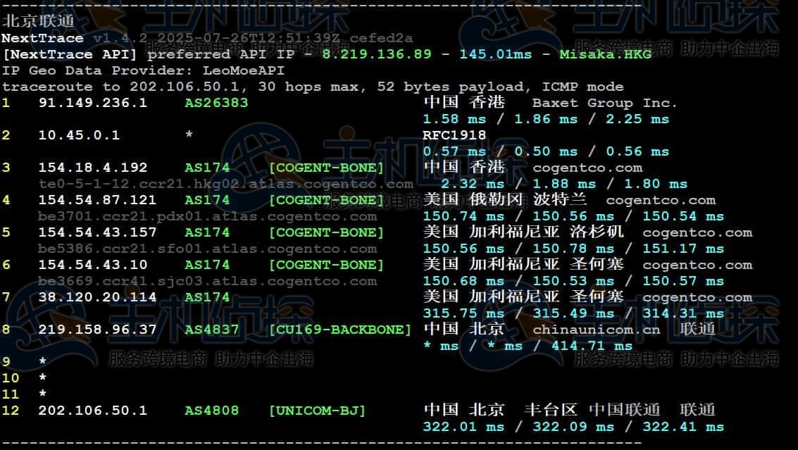 JustHost.Asia香港VPS回程路由