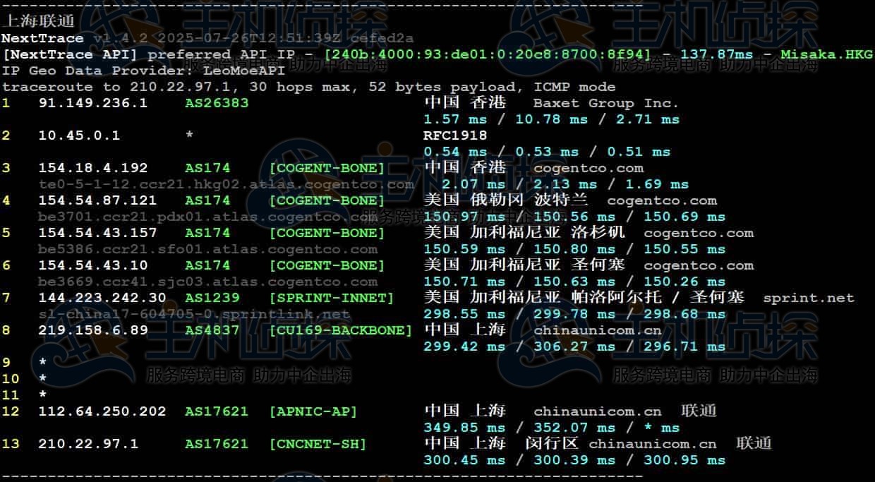 JustHost.Asia香港VPS回程路由